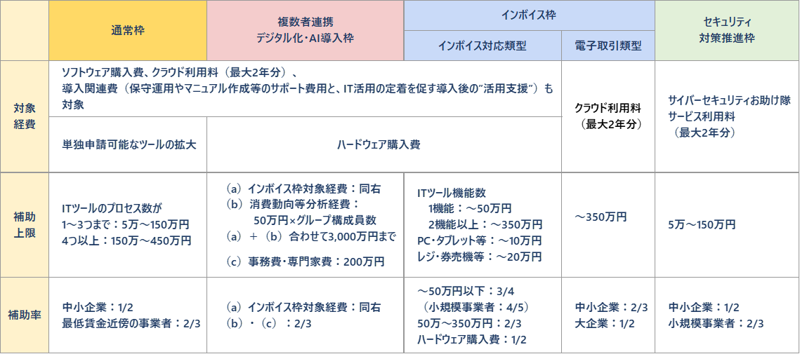 対象経費2.png
