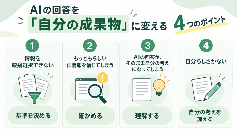 AIの回答を「自分の成果物」に変える.png