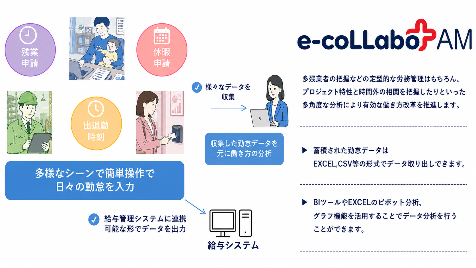 AMサービス紹介2.png