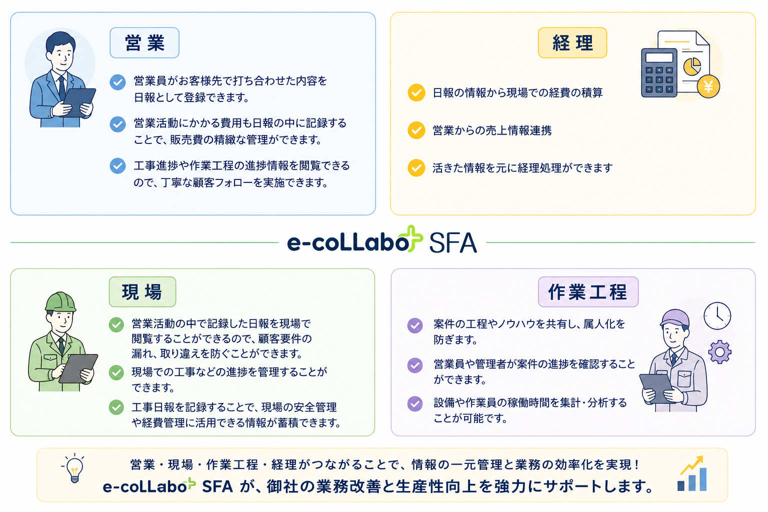 SFAサービス紹介.png